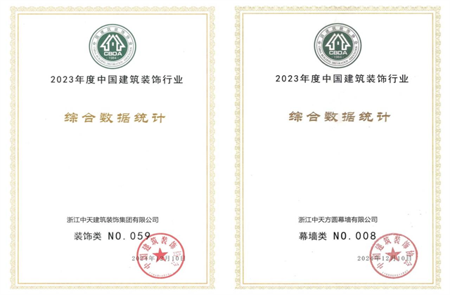 一飞冲天300倍游戏装饰集团位列2023年度中国建筑装饰企业百强59位、幕墙百强第8位